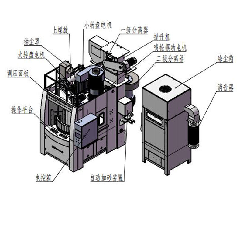 转盘式喷砂机详情页图片 (9).jpg
